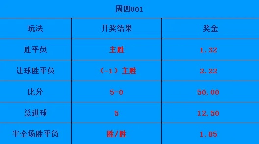 2024年澳门六开彩开奖结果直播_精彩对决解析_V26.00.46