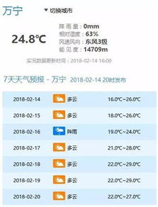 2024新澳今晚开奖号码139_精彩对决解析_iPhone版v87.21.14