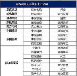 黄大仙8码大公开资料_良心企业，值得支持_手机版368.383