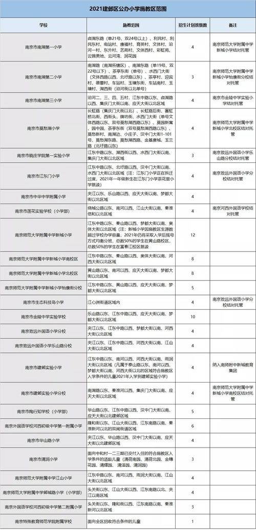 2024新澳门正版资料免费大全_最佳选择_手机版988.232