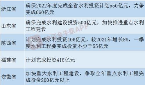 澳门码2024年一期二期出什么_一句引发热议_GM版v82.63.40