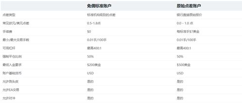 新澳天天开奖资料大全1052期_精选解释落实将深度解析_GM版v49.72.71