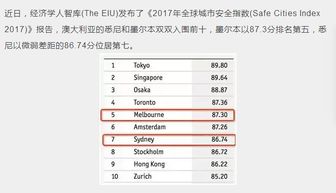 新澳天天开奖资料大全1052期_精选解释落实将深度解析_GM版v49.72.71