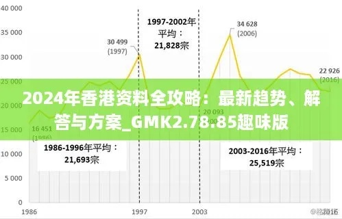 2024年香港历史最佳号码_值得支持_3DM10.44.03