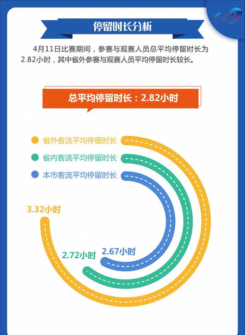 看香港正版精准特马资料_详细解答解释落实_GM版v62.46.80