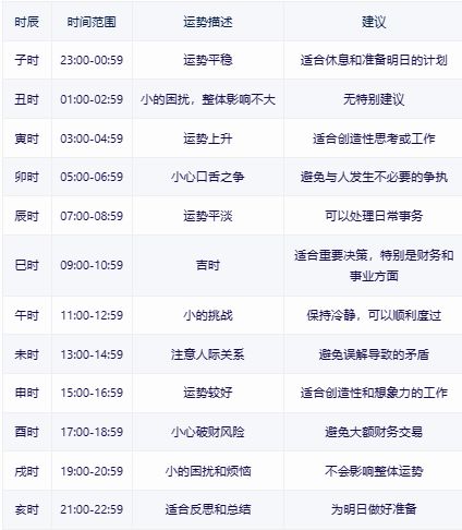 2024年澳门正版免费大全_作答解释落实_GM版v01.61.01