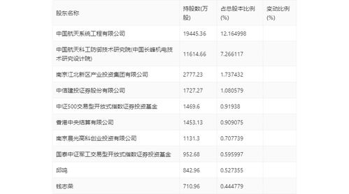 2024年澳门正版免费大全_作答解释落实_GM版v01.61.01