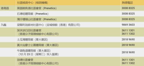 澳门一码一肖100准吗今天的资料_引发热议与讨论_V76.99.66