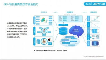 2024新奥精准资料免费大全078期_精选解释落实将深度解析_手机版753.146