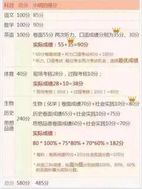 2024澳门资料大全免费808_作答解释落实的民间信仰_V81.24.17