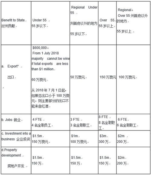 2024年新澳全年免费资料大全_精选作答解释落实_安装版v896.996