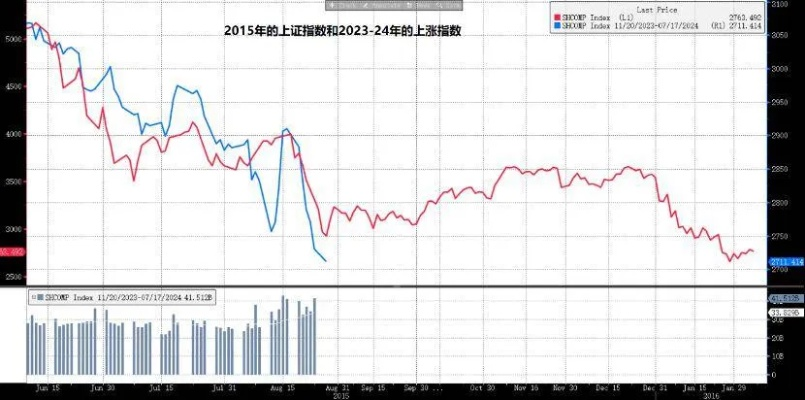 香港澳门码走势图_一句引发热议_3DM46.29.41