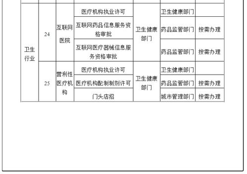 最准一码一肖100%噢_作答解释落实的民间信仰_iPad37.79.48