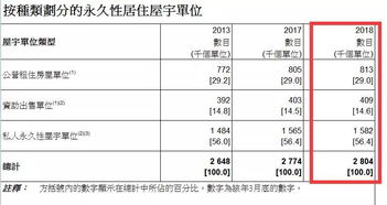 2024年香港白小姐三肖四码_一句引发热议_V97.95.06