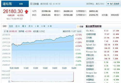 今日香港6合和彩开奖结果查询_值得支持_iPad42.54.14