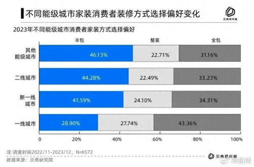 2024新奥历史开奖记录86期_最佳选择_手机版866.291