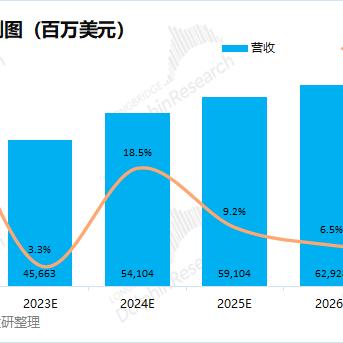 2024澳门今晚最新的消息_一句引发热议_网页版v541.201