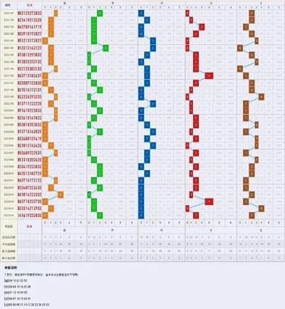 2024澳彩开奖记录查询表_作答解释落实_iPad89.75.42