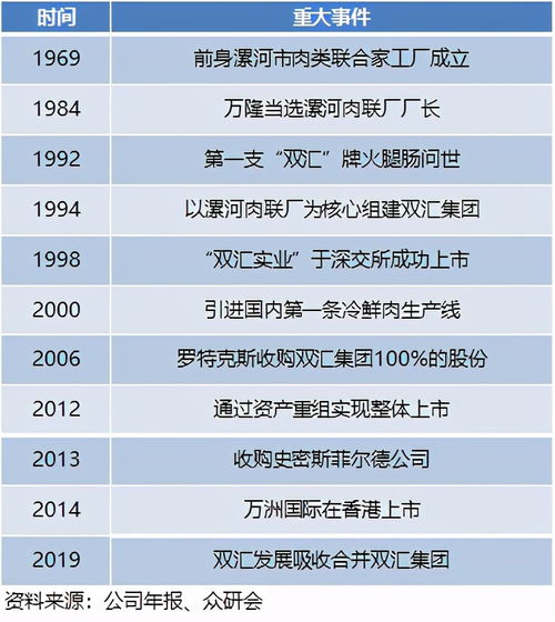 2024澳门特马今晚开奖结果出来_精选解释落实将深度解析_安卓版546.153