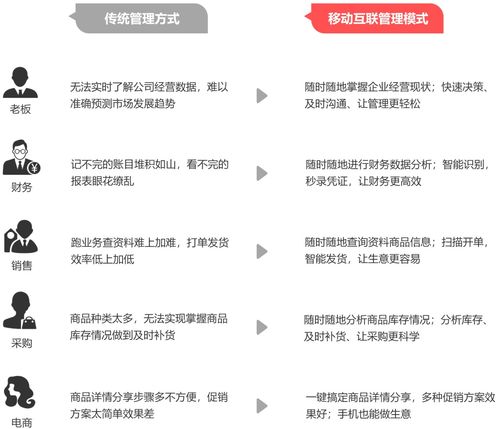 管家婆白小姐三肖三码必出一_作答解释落实的民间信仰_手机版903.242