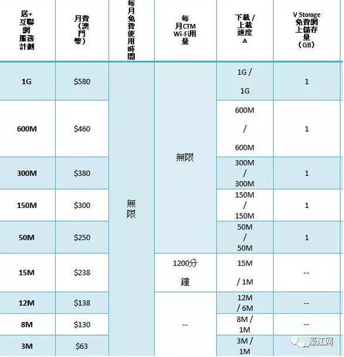 澳门一码一肖一待一中广东_作答解释落实的民间信仰_iPhone版v11.67.74