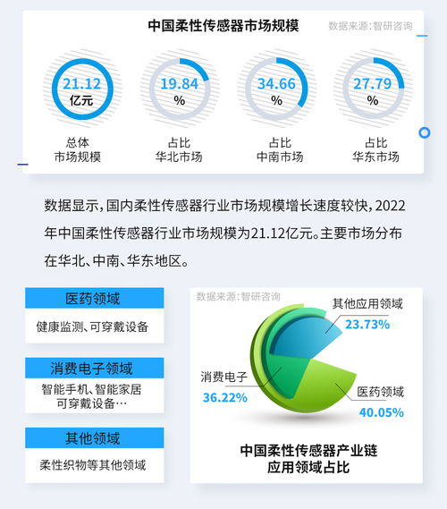 2024新奥正规免费资料大全_最新答案解释落实_网页版v855.079