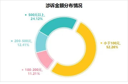 王中王100%期期准澳彩_值得支持_iPad12.52.24