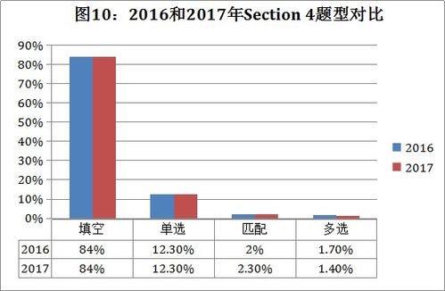 香港澳门码走势图_最新答案解释落实_安卓版301.268