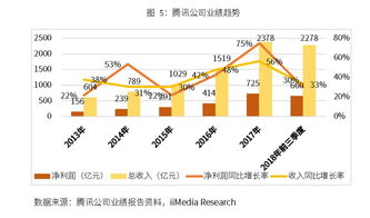 香港澳门码走势图_最新答案解释落实_安卓版301.268