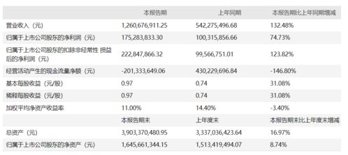 2024新澳门今晚开奖结果出来_作答解释落实_V75.40.48