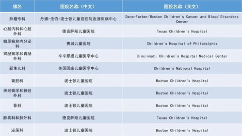 2o24奥门正版精准资料_最佳选择_V41.90.91