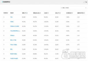 2o24奥门正版精准资料_最佳选择_V41.90.91