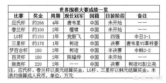 新奥门开奖结果历史_最新答案解释落实_实用版101.369