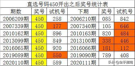 一码一肖一特早出晚_放松心情的绝佳选择_GM版v04.84.14