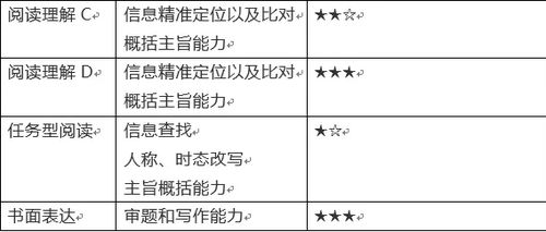 香港一期一码中期期资料_最佳选择_iPhone版v54.94.56