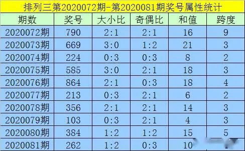 黄大仙8码大公开资料_一句引发热议_主页版v225.177