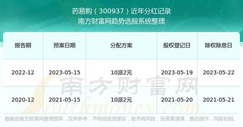 六开奖香港开结果记录2024_值得支持_主页版v521.742