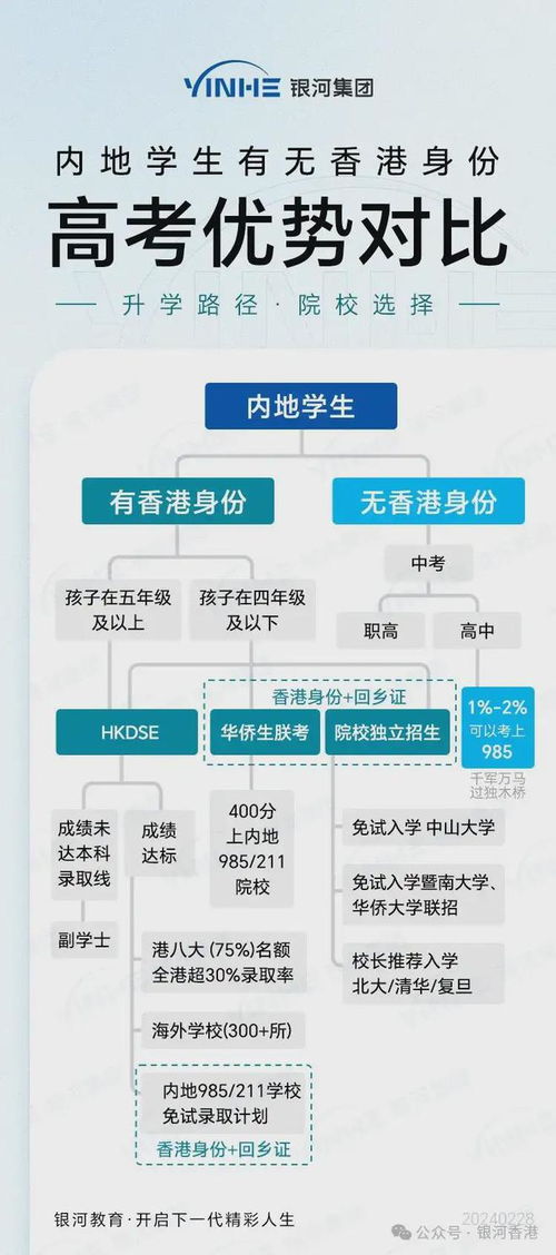 香港免费内部资料开资_作答解释落实_安装版v173.826