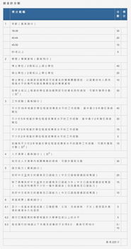 香港免费内部资料开资_作答解释落实_安装版v173.826