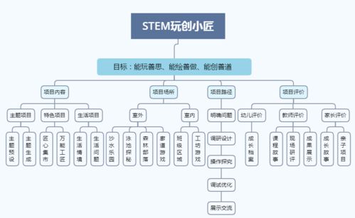 澳门一码一肖一待一中四不像_最新答案解释落实_安装版v792.382