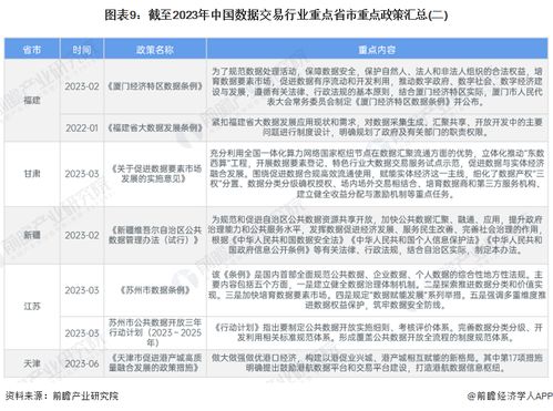 2024澳门正版资料大全免费澳门_精选作答解释落实_3DM84.49.50