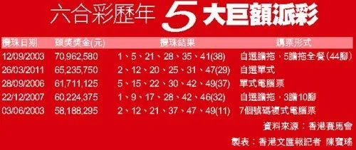 2024年香港6合和彩资料_最新答案解释落实_实用版079.997