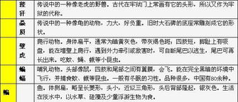 今期生肖四时绿打一最佳动物_结论释义解释落实_手机版670.949