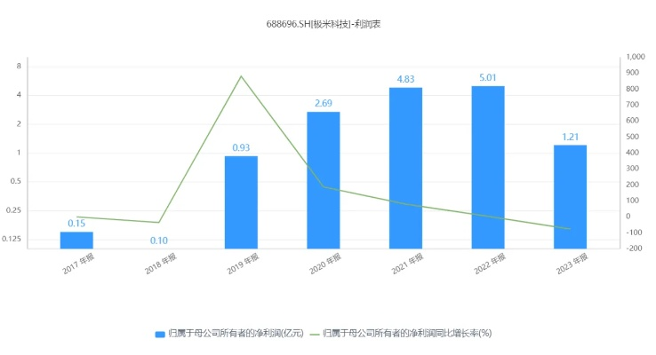 新奥彩资料大全_最佳选择_GM版v57.75.97