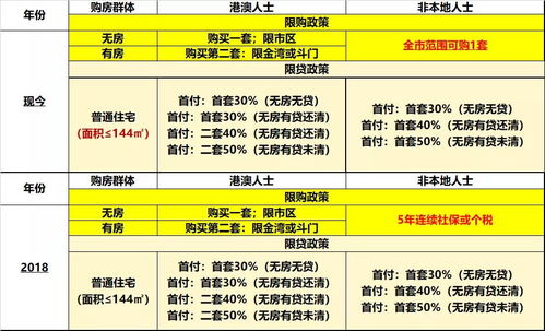 2024香港资料大全+正版资料_精选解释落实将深度解析_网页版v335.192