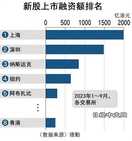 2024年香港资料大全色费_作答解释落实_V23.84.52