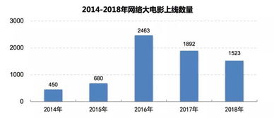 2024年澳门开奖结果开奖记录_精彩对决解析_3DM22.30.29