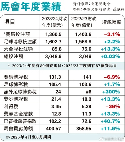 7777788888马会传真_精选作答解释落实_安卓版533.151