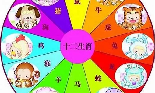 畜牲生肖要注意准确生肖_精选解释落实将深度解析_安卓版977.493