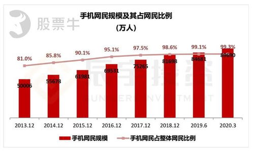 香港4777777最快开码彩图库图_精选解释落实将深度解析_iPhone版v11.41.14